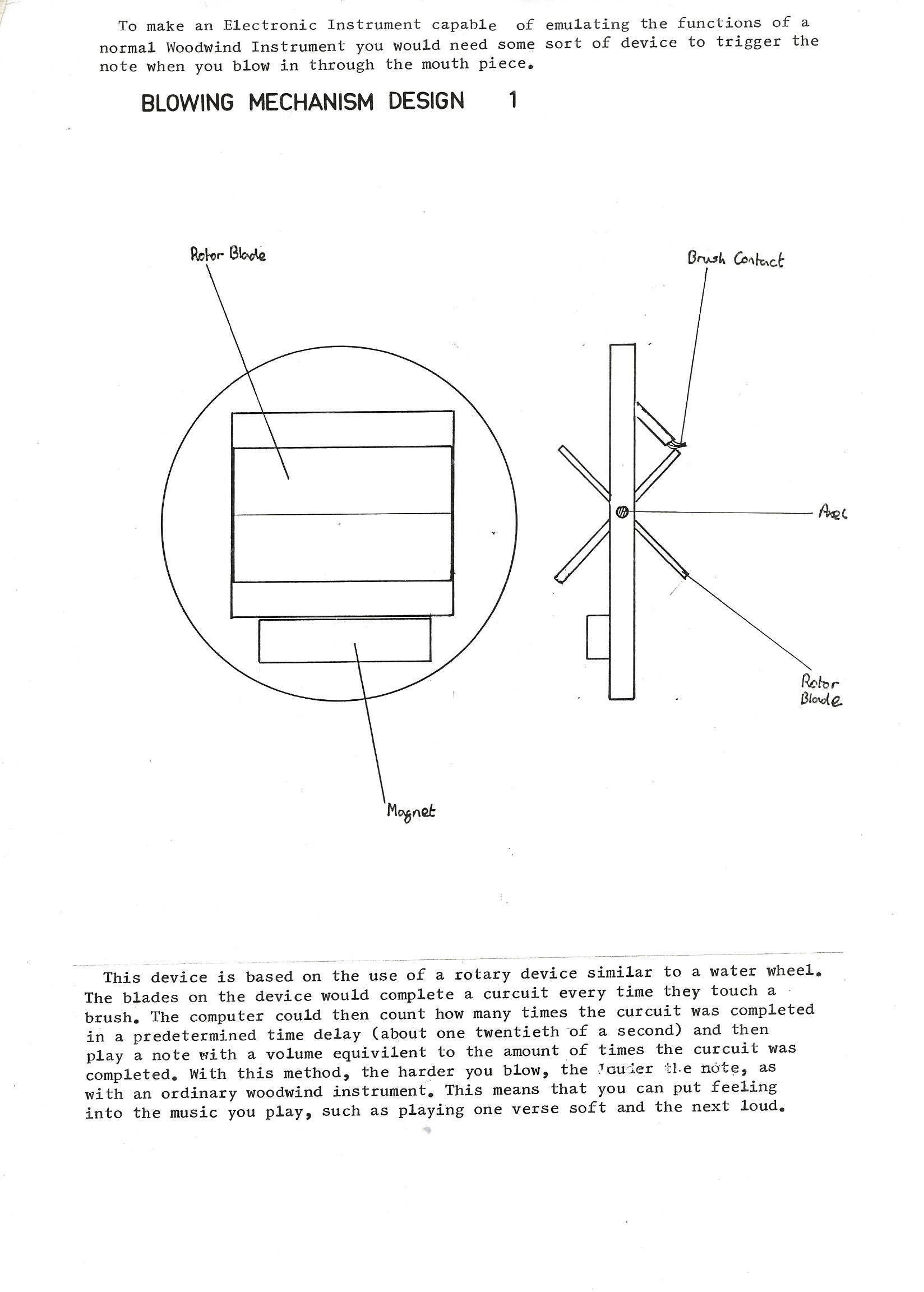 Blowing mechanism design 1