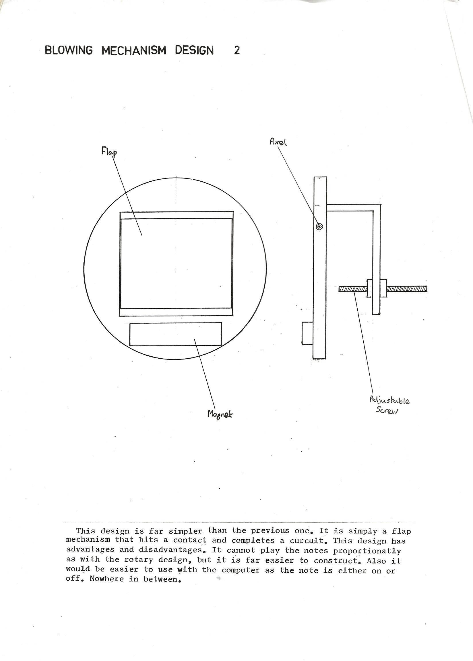 Blowing mechanism design 2