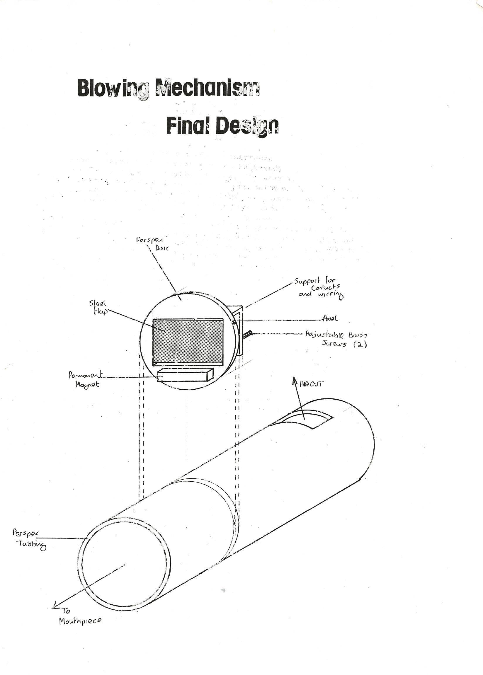 Blowing mechanism final design